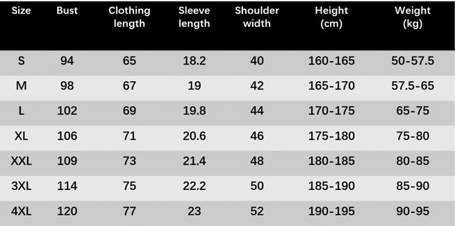 Work Polo/T Shirt Size Chart